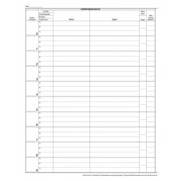 Registro protocollo, 100fg