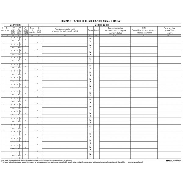 Registro unificato di scorta medicinali