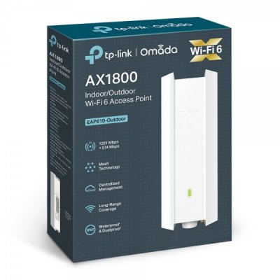 Access point indoor/outdoor