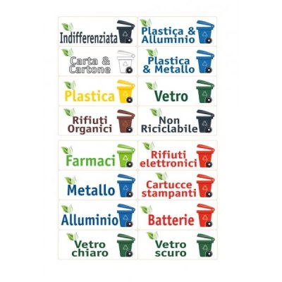Etichette per raccolta differenziata colore assortiti